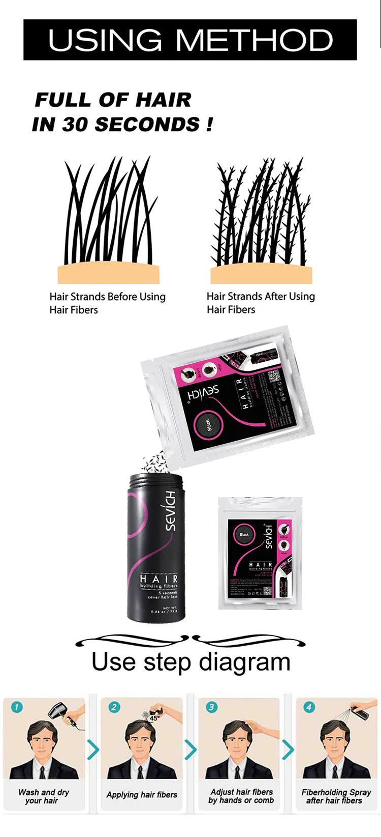 100g Hair Loss Building Hair Fibers Blender Conceal Styling Fiber Hair Powders Thinning Keratin Eyelash Extension Black