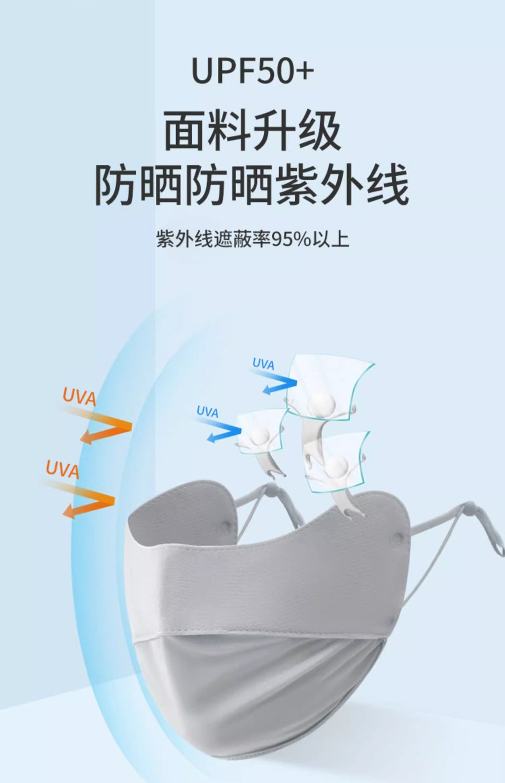 Seamless Sunscreen Hyaluronic Acid Summer Thin Eye Protection Mask 3D Stereo Anti-Uv Heat Insulation Breathable Face Small