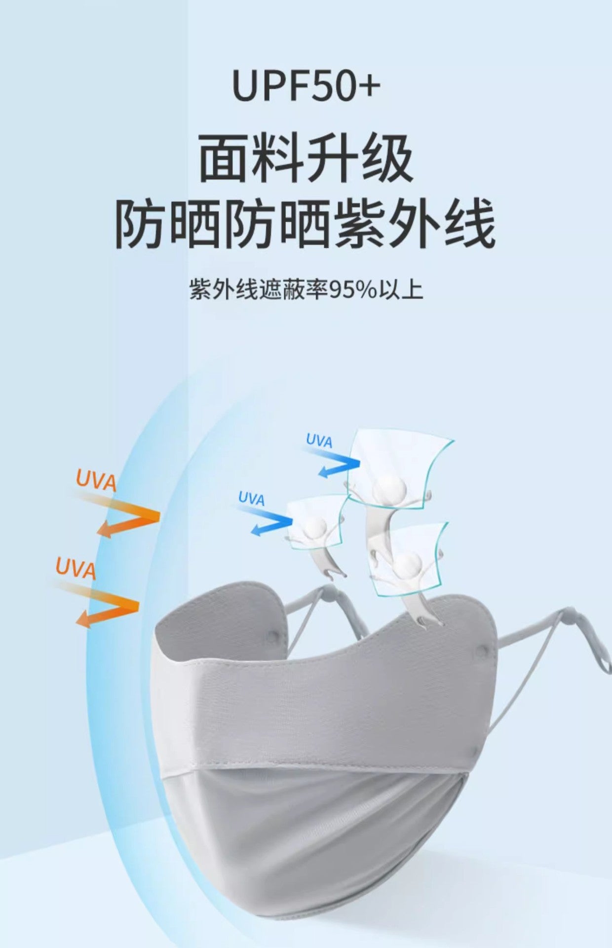 Seamless Sunscreen Hyaluronic Acid Summer Thin Eye Protection Mask 3D Stereo Anti-Uv Heat Insulation Breathable Face Small