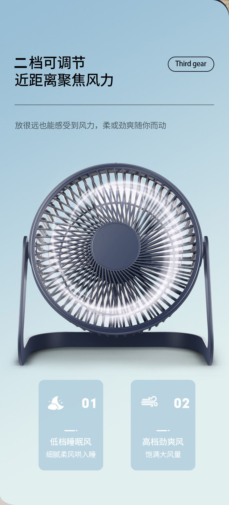Desktop Electric Fan High Wind Table Fan USB Plug-In Office Small Fan Circulation Fan Student Dormitory Bed
