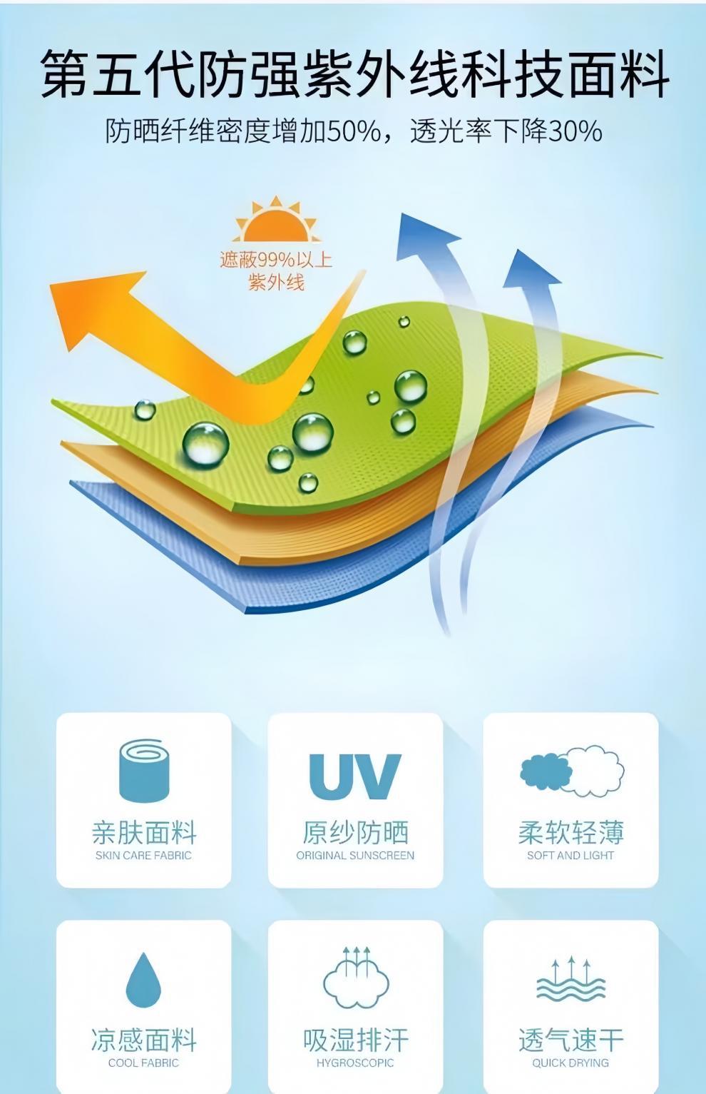 Ice Silk Sun Protection Clothing Upf50+ Summer Breathable Thin Hooded Anti-Uv Sun Protection Clothing Men's Fishing Jacket Men