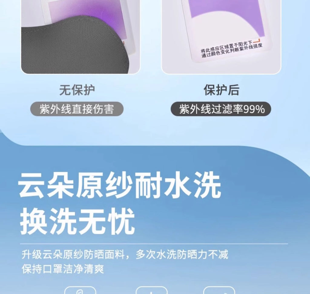 Seamless Sunscreen Hyaluronic Acid Summer Thin Eye Protection Mask 3D Stereo Anti-Uv Heat Insulation Breathable Face Small