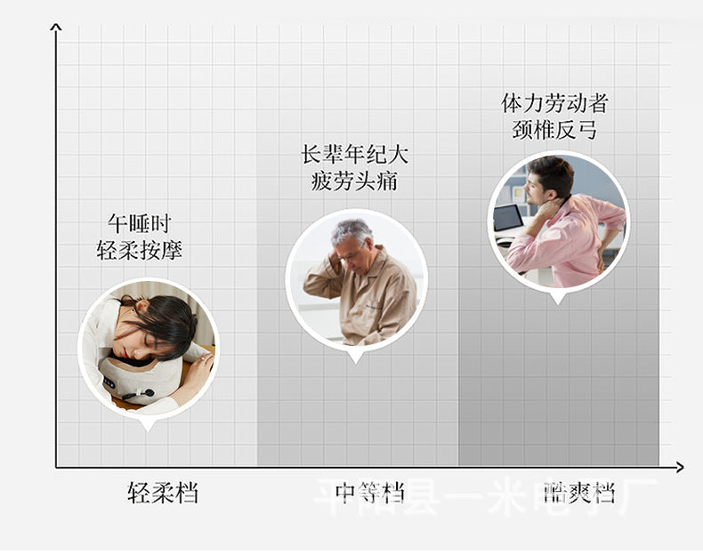 Household Massage U-shaped Pillow Memory Foam Portable Car Travel Electric Neck Cervical Massager U-shaped Massage Pillow