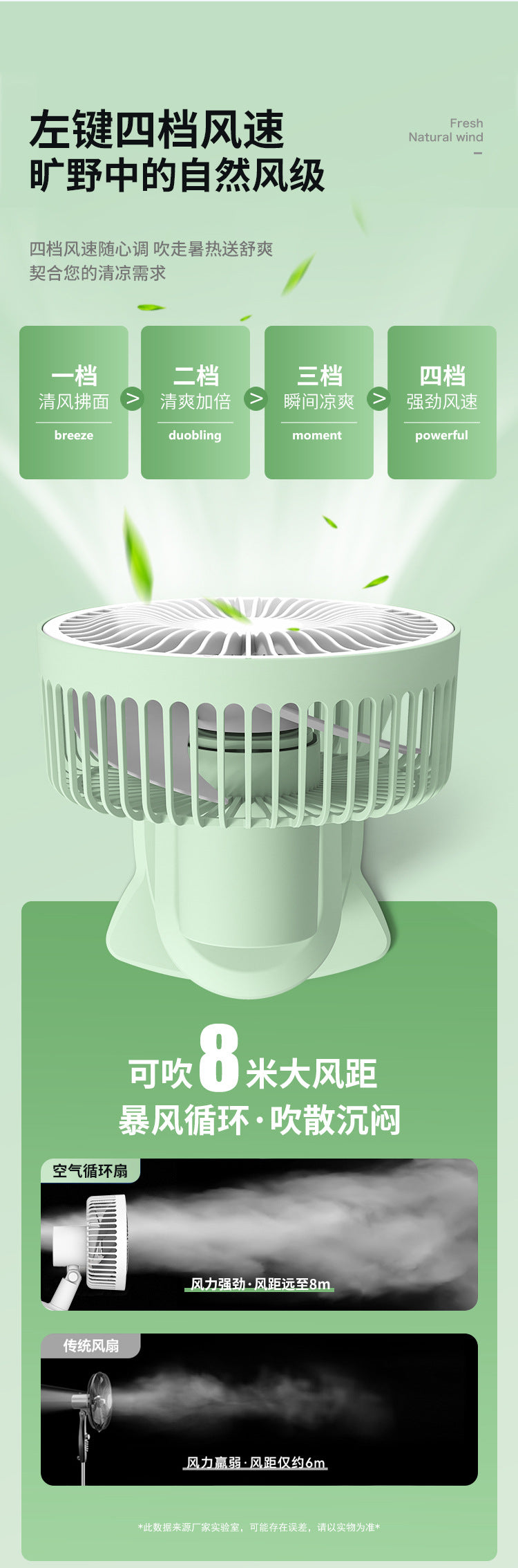 Factory wholesale New USB small fan adjustable speed timing office desktop fan dormitory clip fan one-piece delivery