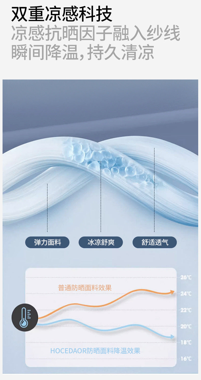 Summer New Breathable Ice Silk Sunscreen Mask Cycling Sunshade Anti-Uv Face Kini Neck Integrated Sunscreen Mask