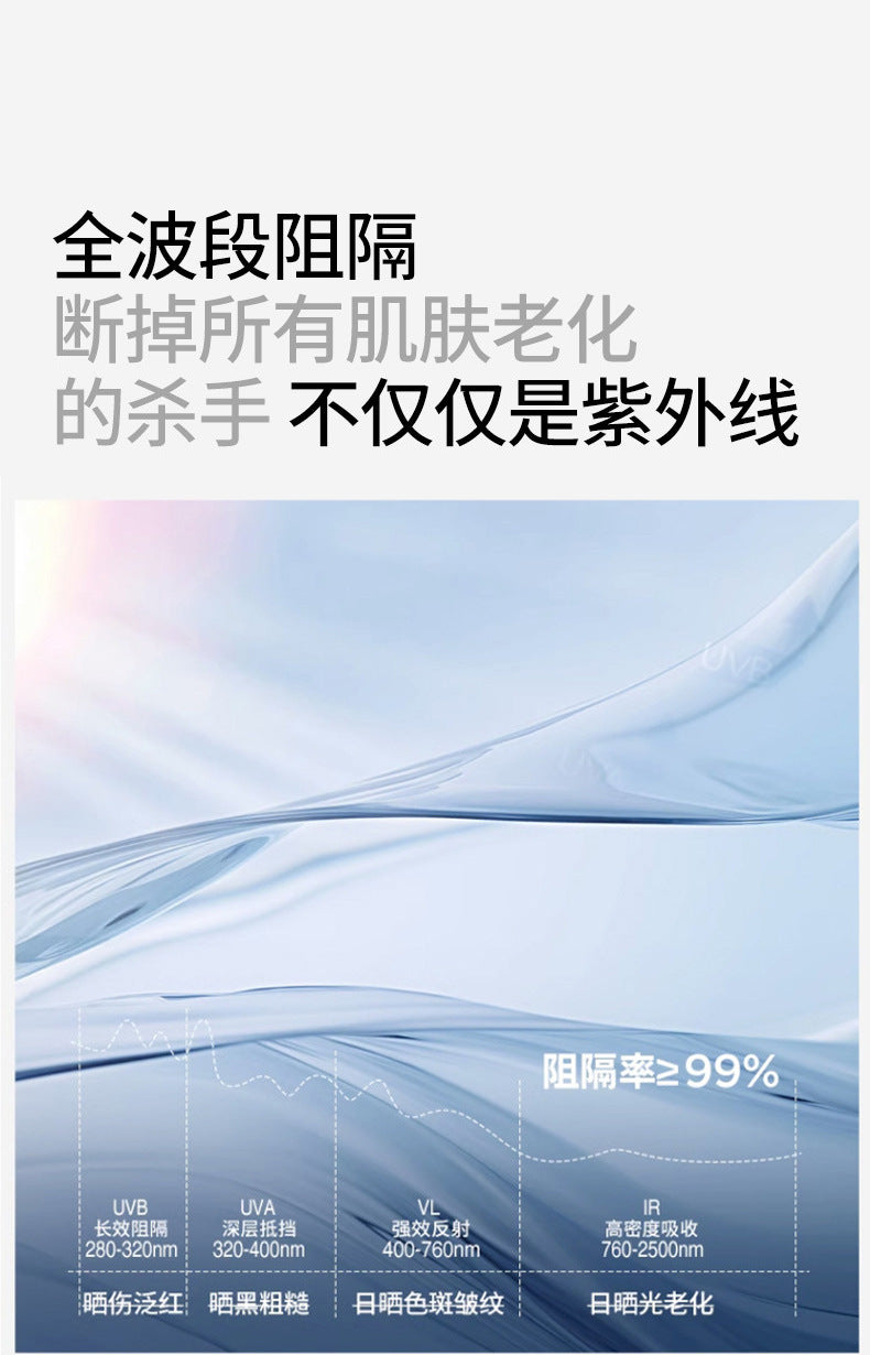 Summer New Breathable Ice Silk Sunscreen Mask Cycling Sunshade Anti-Uv Face Kini Neck Integrated Sunscreen Mask