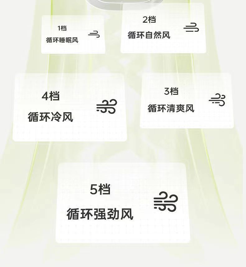 Cross-border Applicable Gift USB Charging Clip Fan Home Dormitory Office Desk Desktop Bedroom Long Endurance