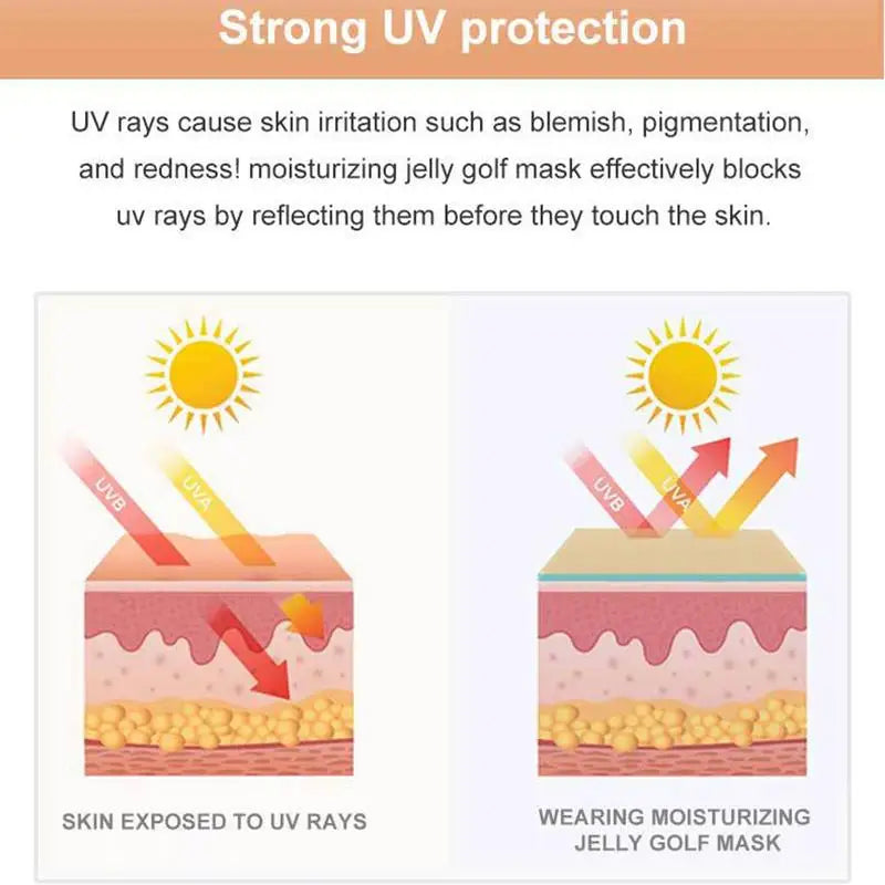 5 pair Golf Sunscreen Face Patches Anti-Sweat Moisturizing Sun Protection Stickers UV Facial Patch for Summer Outdoor Activities