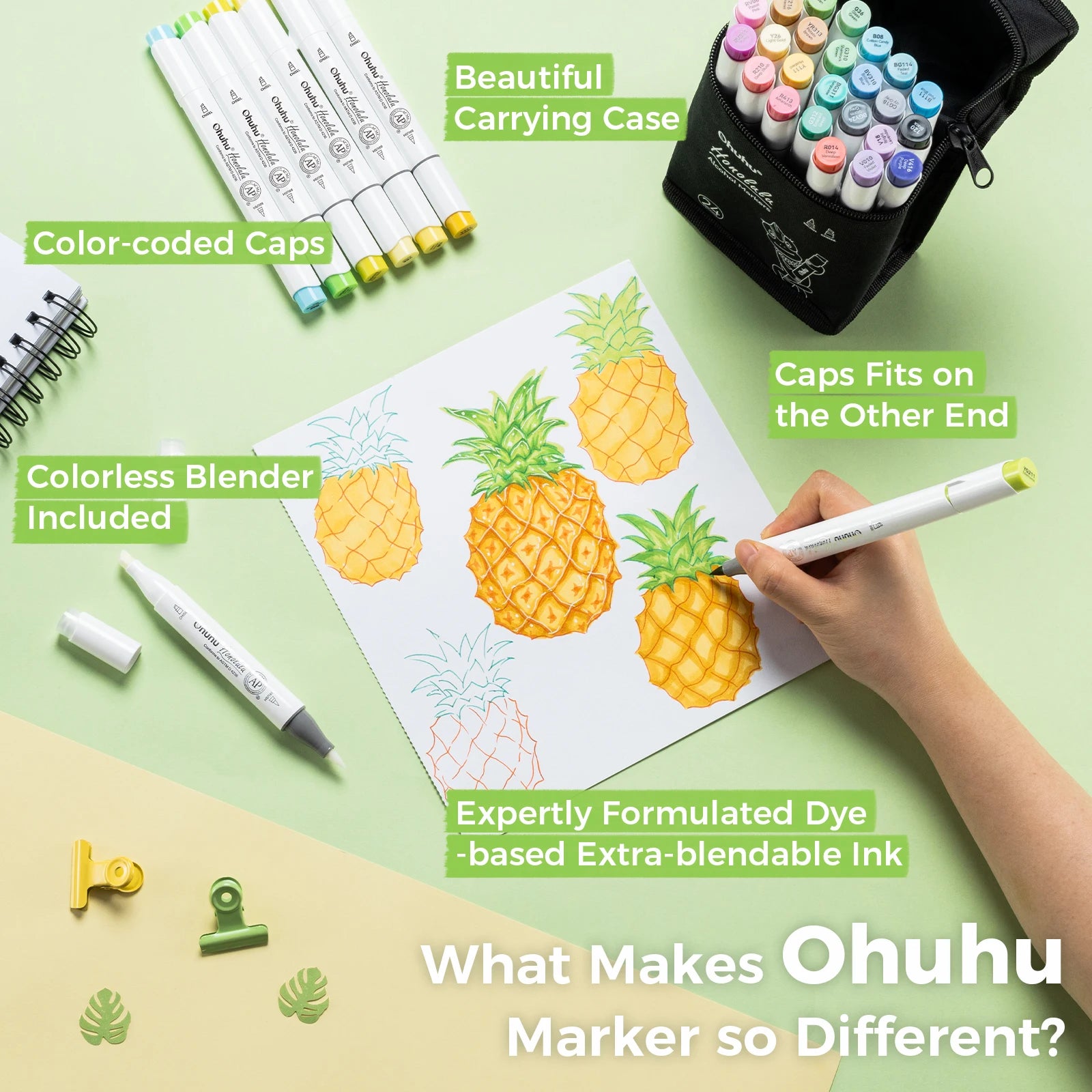 Ohuhu Honolulu 24 Colors Marker Pen Set Alcohol Art Markers Refillable Dual Tips Sketching Drawing Manga School Art Supplies
