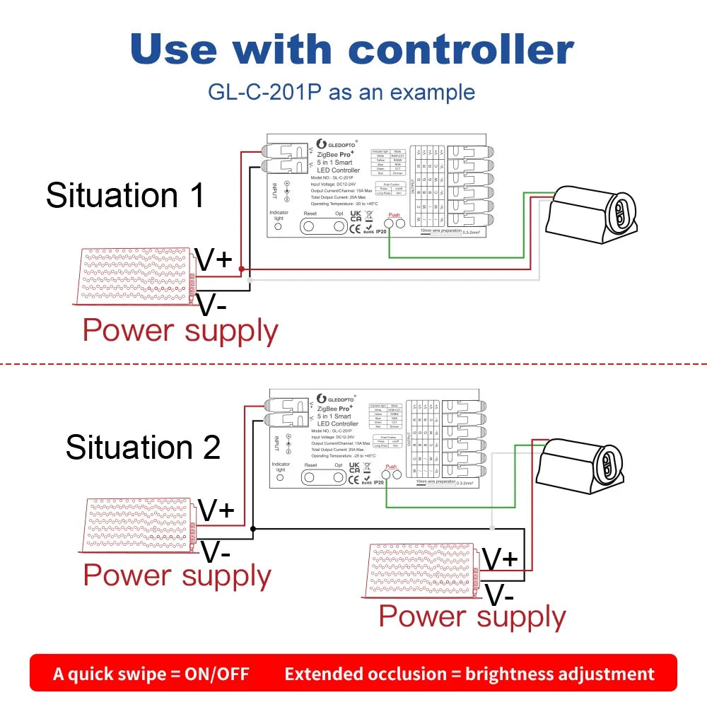 GLEDOPTO ESP32 WLED LED Controller RGBIC LED Strip Light Dynamic Lighting IR Switch Sensor Gesture-Aware Trigger WS2811 SK6812