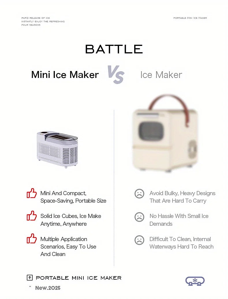 Mini Ice Maker Machine Portable Countertop Ice Cube Maker for Home Office Camping Car RV Small Ice Making Machine 12V 220V