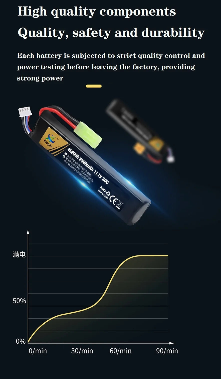 Water Gun Airsoft 11.1V 3S 2500mAh 30C 452096 LiPo battery+Charger Tamiya Plug for Airsoft BB Air Pistol Electric Toys Gun Parts