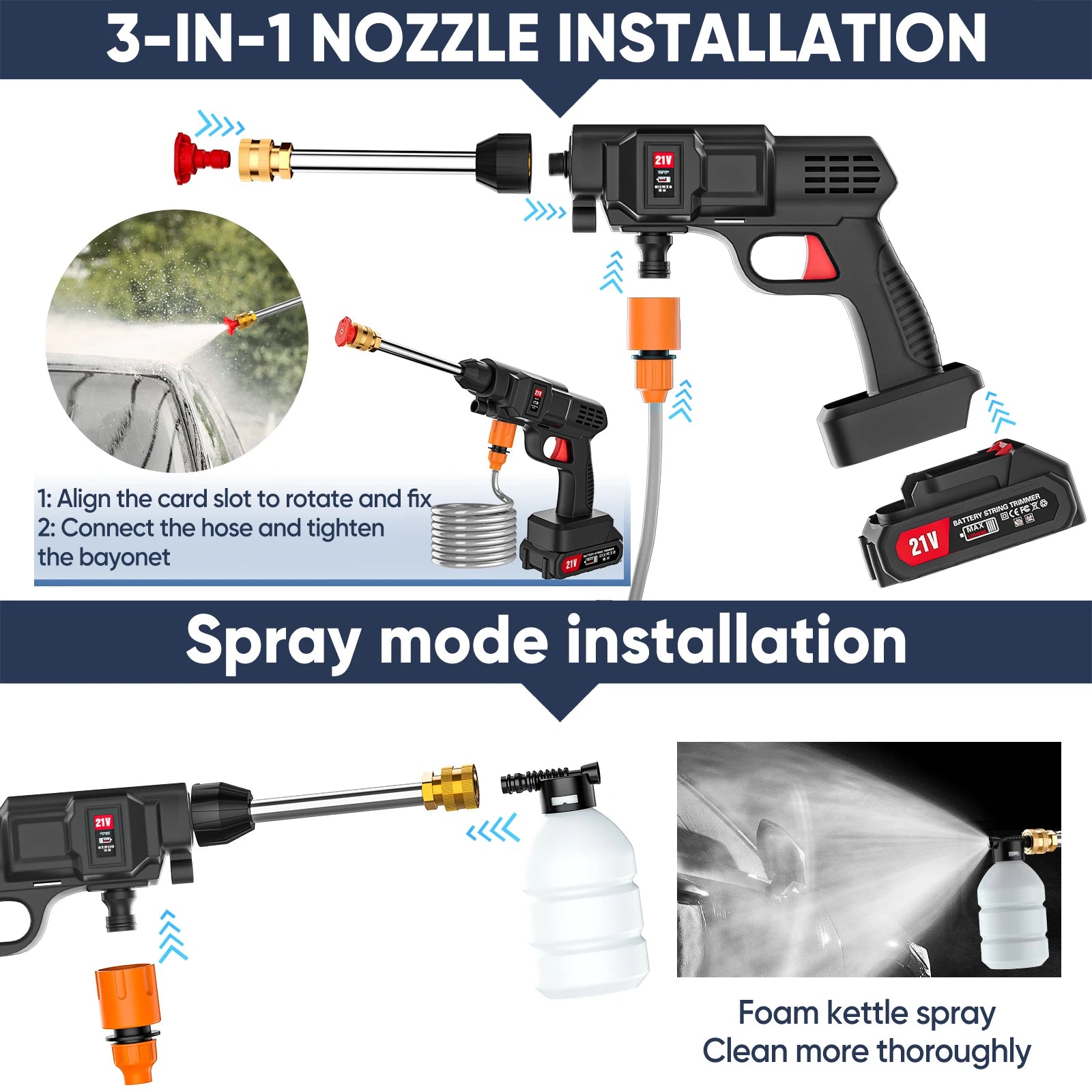 Portable Cordless High Pressure Water Gun for washing Car Wash Machine Garden Swimming Sprinkler Foam Water Gun with 2 Battery