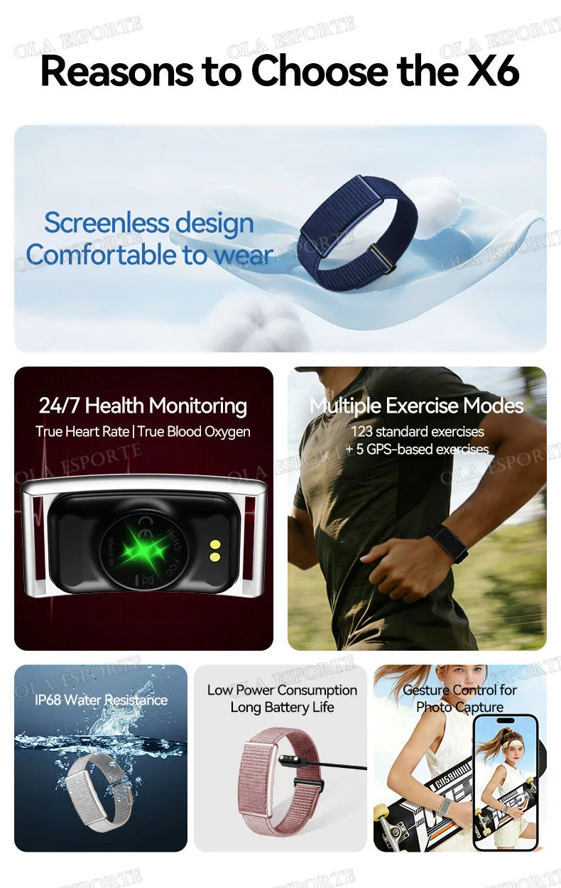 Fitness Tracker 10g Ultra-Light Multiple Sport Modes Sport Smart Bracelet IP68Waterproof Alarm Clock Smartband SpO2 Monitor HW12