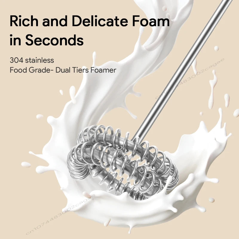 MINI Coffee Frother USB Rechargeable 3 Speeds Foam Maker Coffee Milk Mixer Electric Handle Blender Egg Beater Hot Cooking Tools