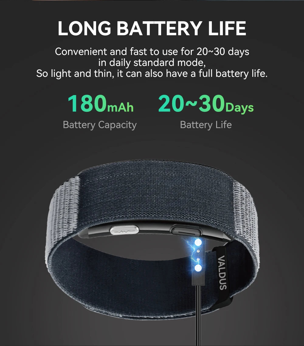 VALDUS Long Batterylife VITRO Smart Screenless ECG Health Care Heart Rate HRV Activity Fitness Tracker Band Smart Bracelet