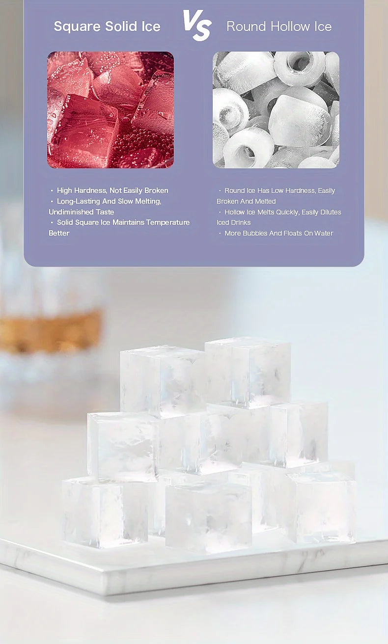 Mini Ice Maker Machine Portable Countertop Ice Cube Maker for Home Office Camping Car RV Small Ice Making Machine 12V 220V