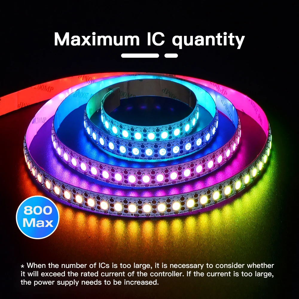 GLEDOPTO ESP32 WLED LED Controller RGBIC LED Strip Light Dynamic Lighting IR Switch Sensor Gesture-Aware Trigger WS2811 SK6812