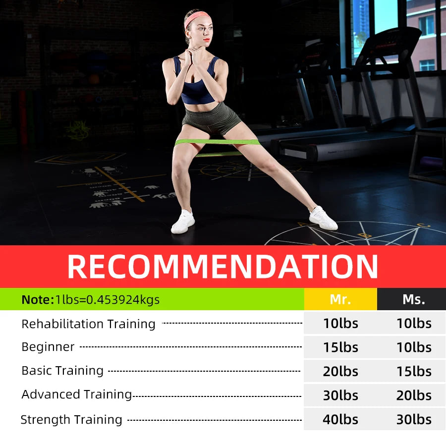 Yoga Sport Exercise Elastic Fitness Bands Ideal For Home 5 Different Levels Resistance Bands Pilates Crossfit Workout Equipment