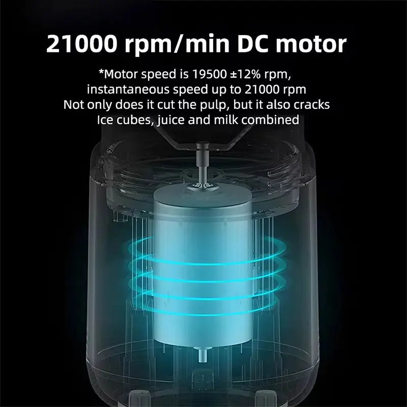 Handheld Usb Personal Mini Juicer Cup Portable Juicer Blender for Travel Water Bottles with Single or Double Cups