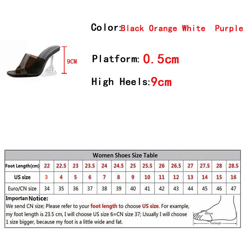 Liyke 2026 New Transparent Crystal Clear Heels Women Slippers Candy Color PVC Shoes Female Mules Slides Summer Sandals Size 46