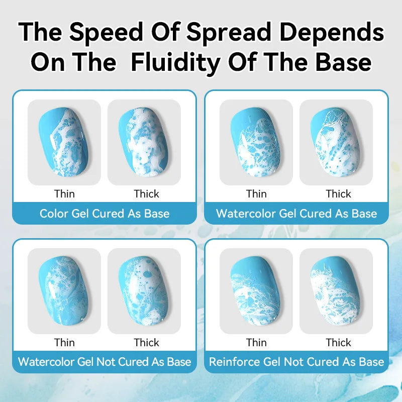 BORN PRETTY 10ml  Ocean Wave Watercolor Liquid Gel Polish White Blossoming 3 Seconds Spread Stroke Wave Bubble Nail Art Design