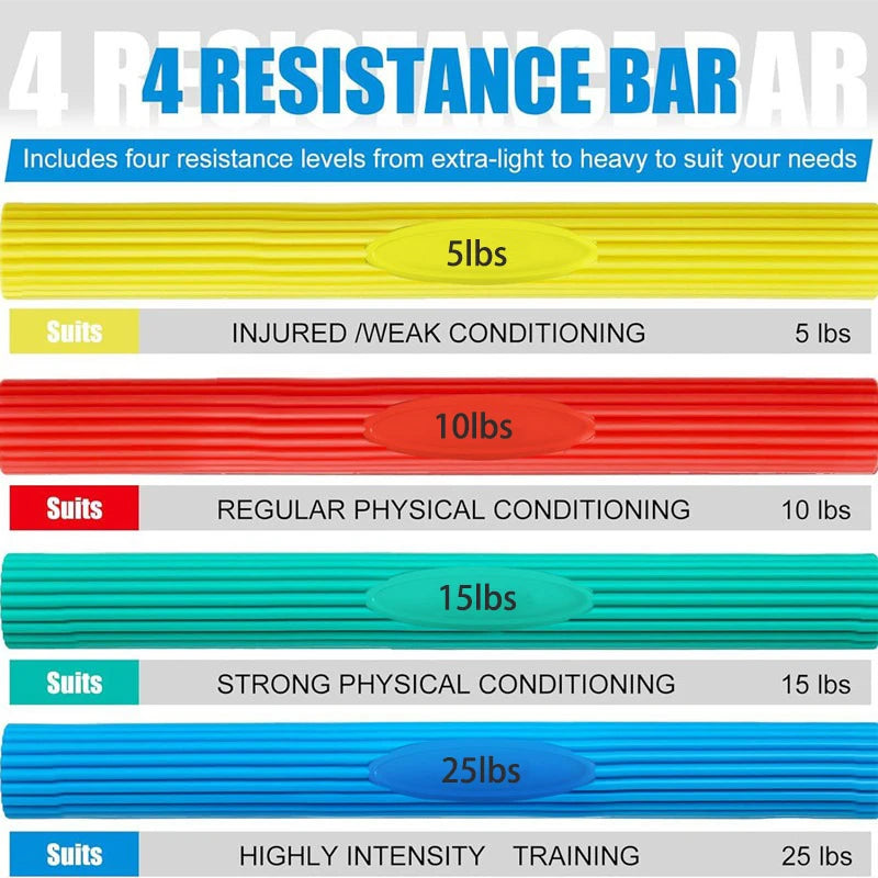 Fitness Wrist Strength Training Child Forearm Exerciser Men Hand Grip Strengthener Arm Rehabilitation Professional Gym Equipment