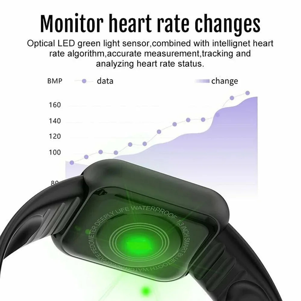 Smartwatch For Women Men Watches Heart Rate Monitor Electronic Fitness Smart Watch Calories Music Player 116Plus Y68 Bracelet