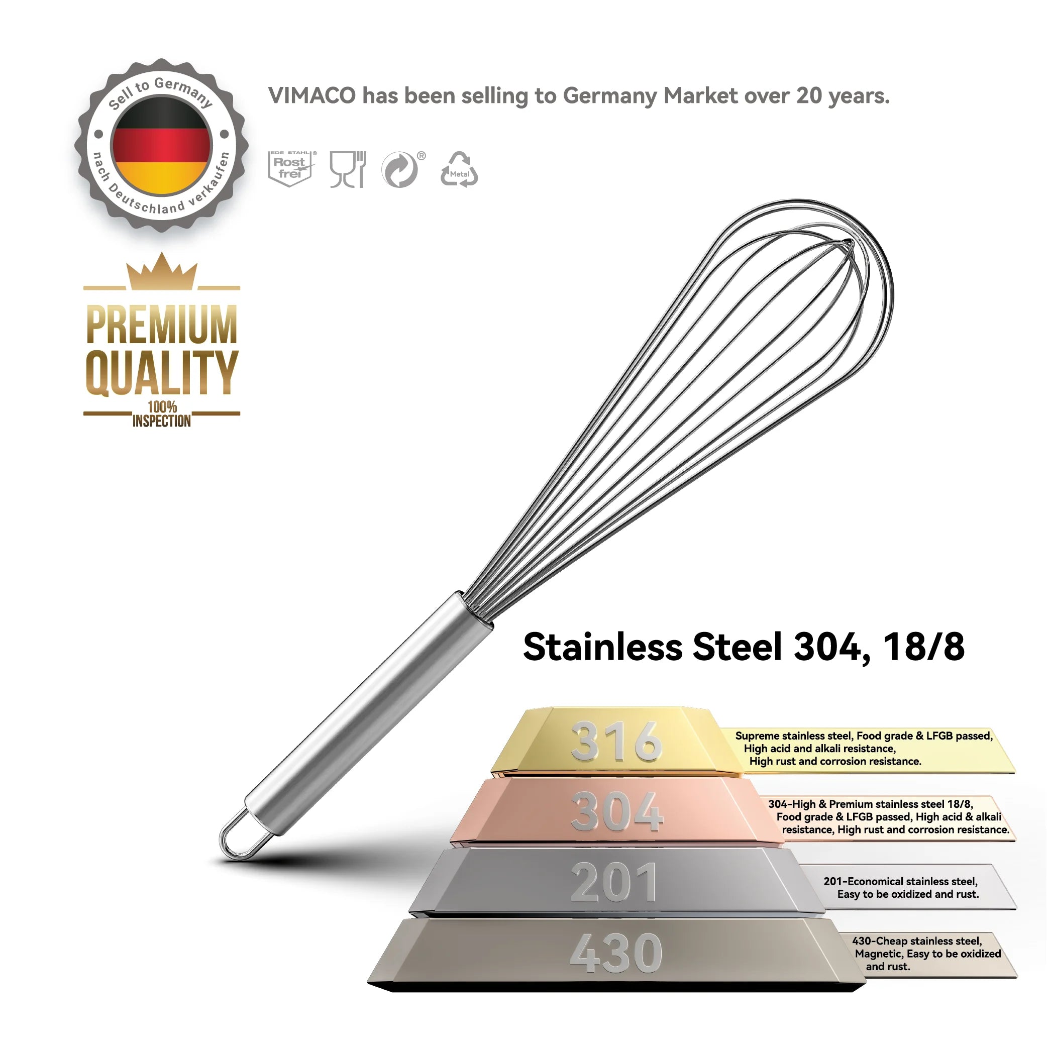 VIMACO® Balloon Whisk Stainless Steel 304 18/8 Wire Beater 8"10"12" Kitchen Cooking Tool  No-Stick for Egg