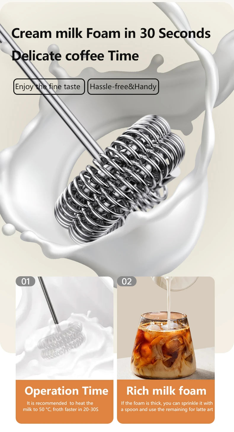 MINI Coffee Frother USB Rechargeable 3 Speeds Foam Maker Coffee Milk Mixer Electric Handle Blender Egg Beater Hot Cooking Tools