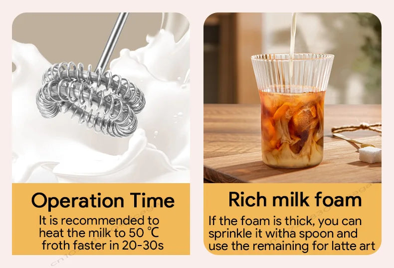 MINI Coffee Frother USB Rechargeable 3 Speeds Foam Maker Coffee Milk Mixer Electric Handle Blender Egg Beater Hot Cooking Tools